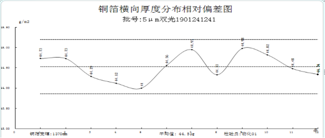 正版综合资料全年资料