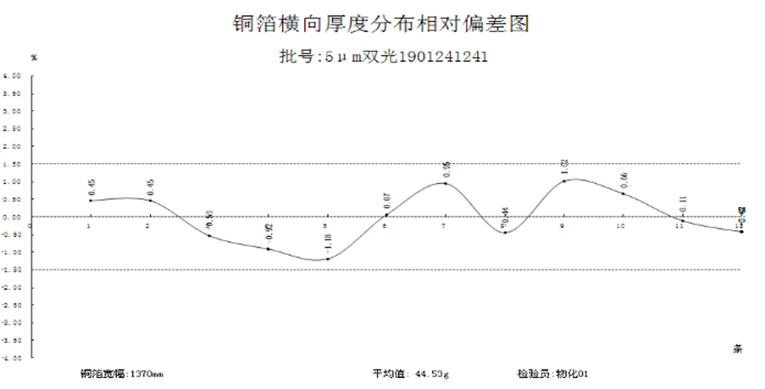 正版综合资料全年资料