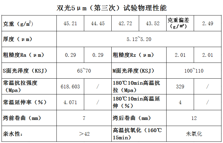 正版综合资料全年资料