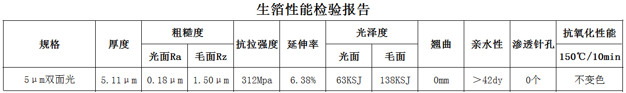 正版综合资料全年资料